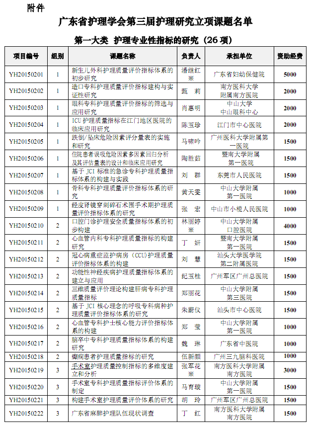 立项3.png