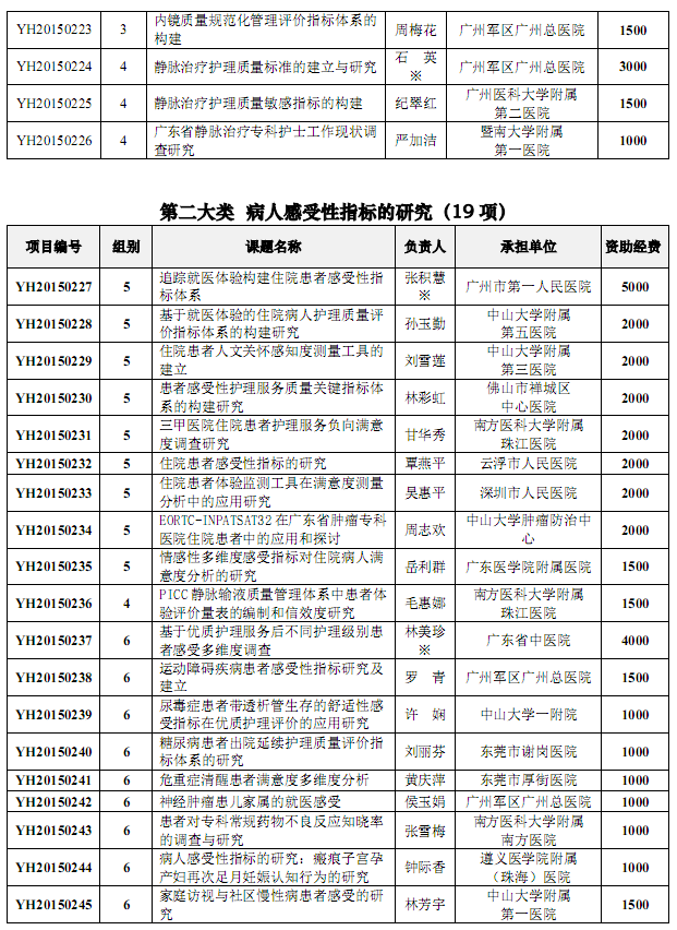 立项4.png