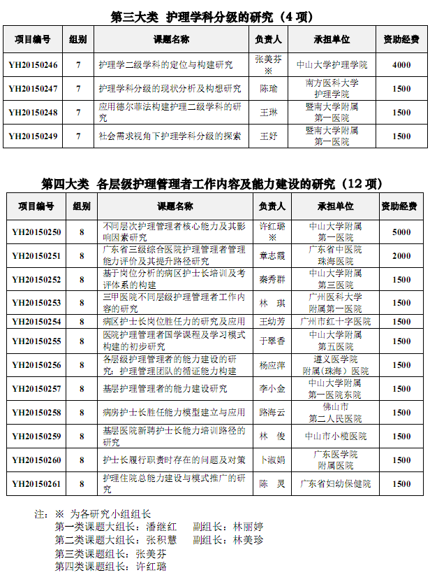 立项5.png