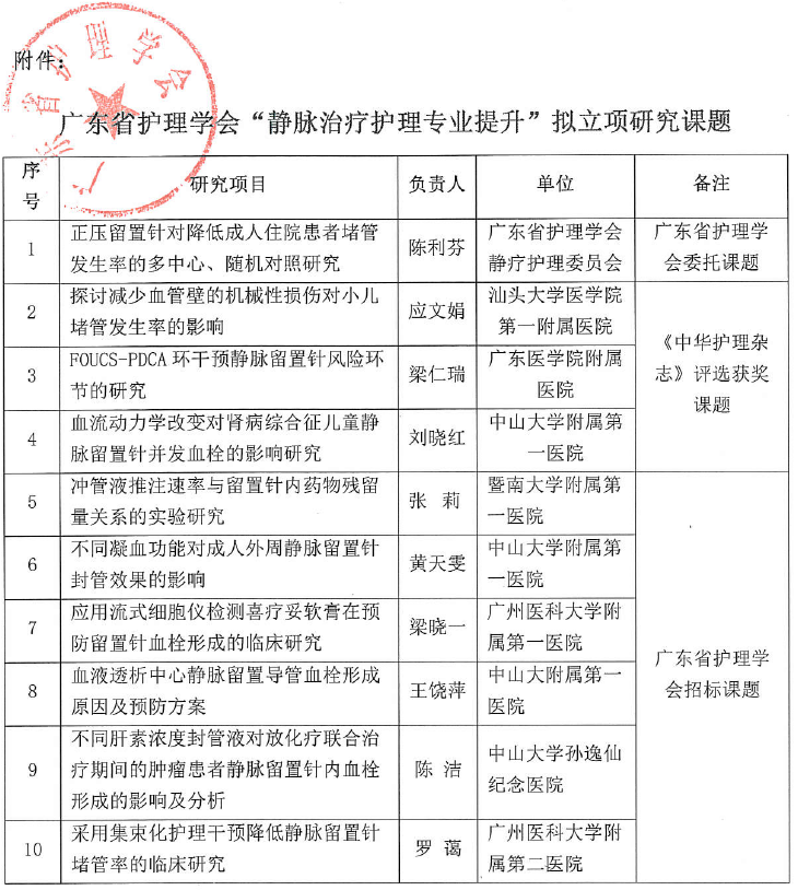 静疗方案公示1.png