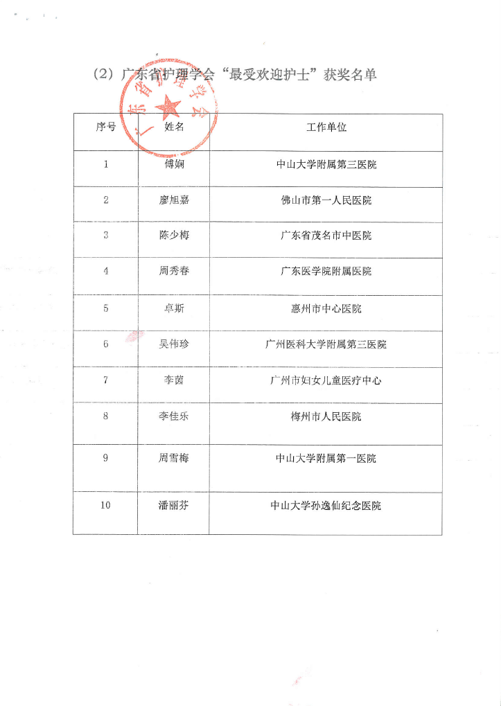 表彰通报3.png