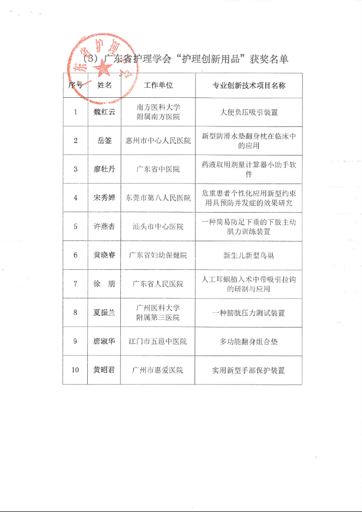 表彰通报4.png