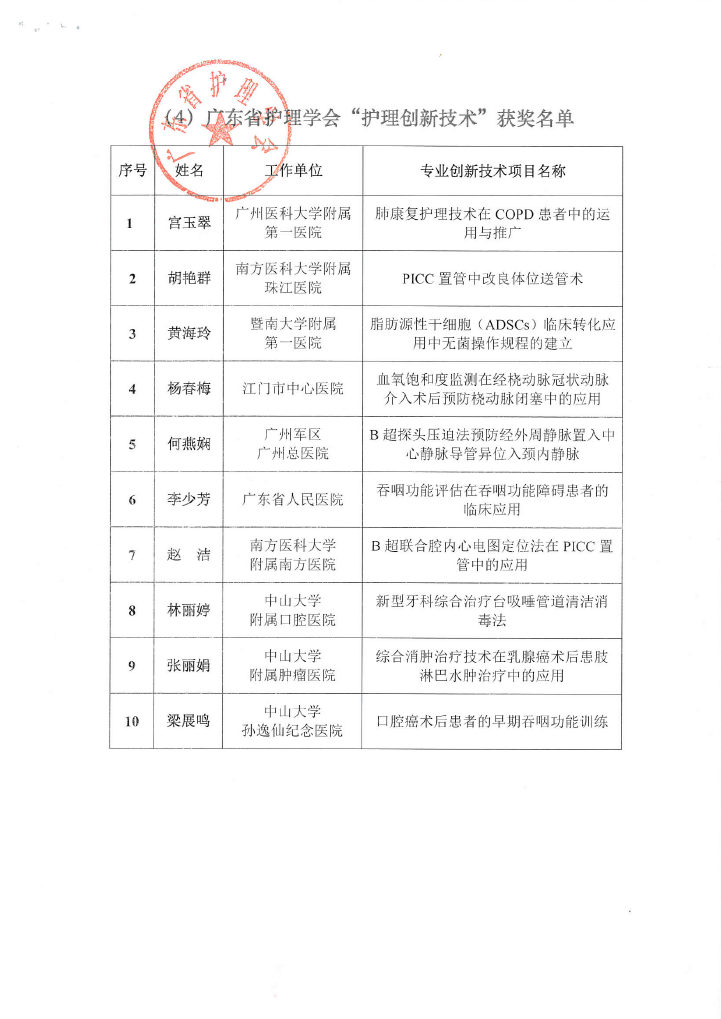 表彰通报5.png