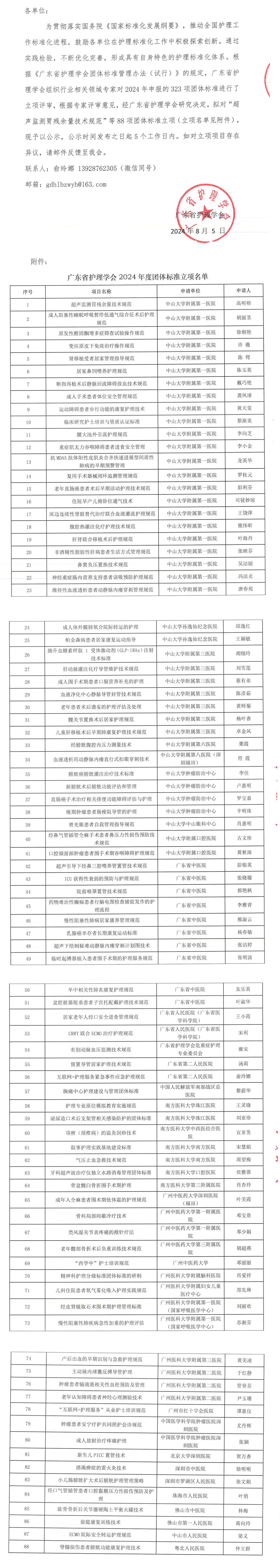 88-团标立项.jpg
