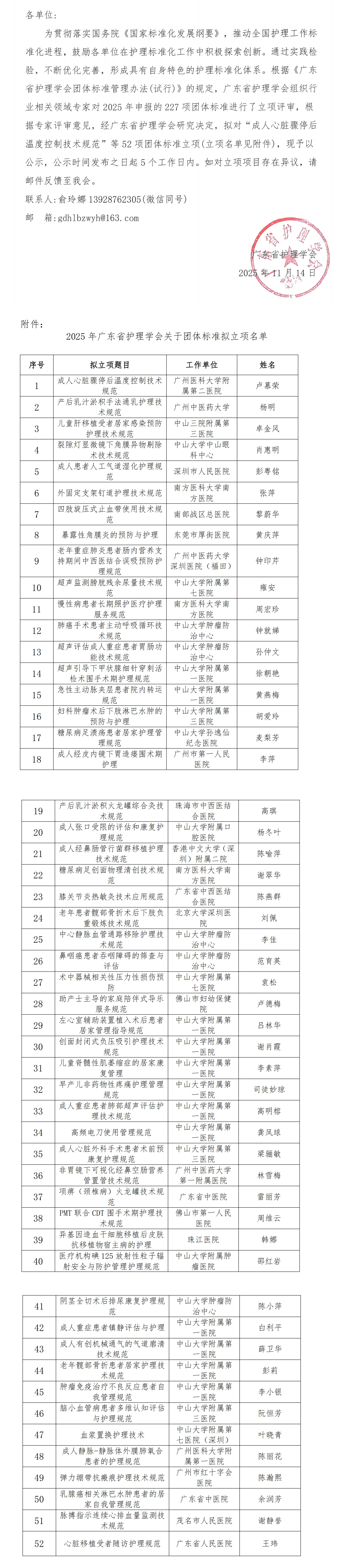 2025年广东省护理学会团体标准立项公示.jpg