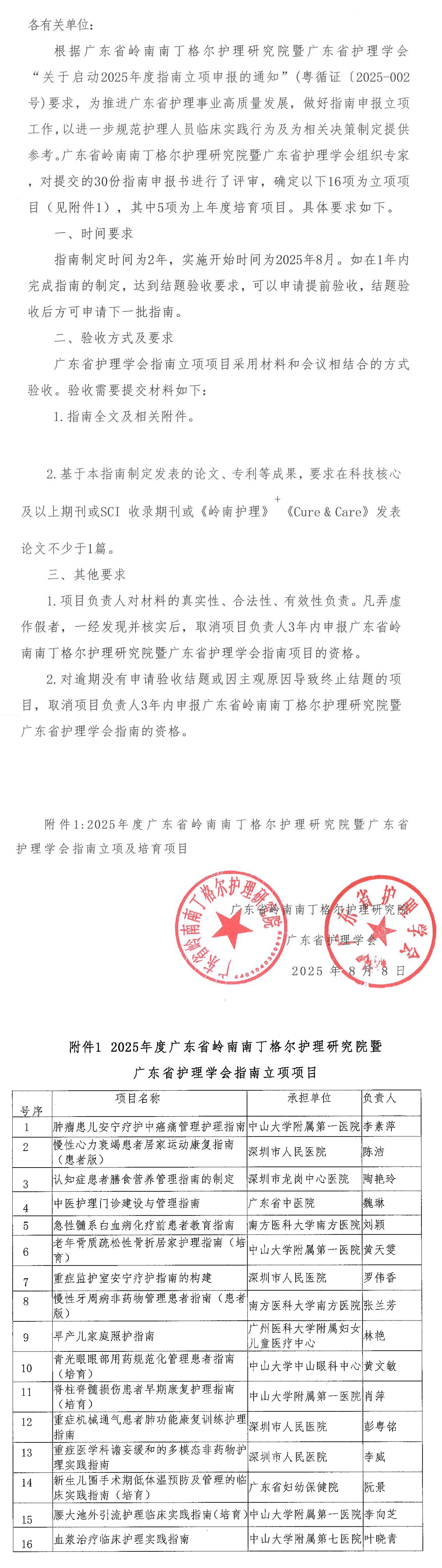 2025年度指南立项结果.jpg